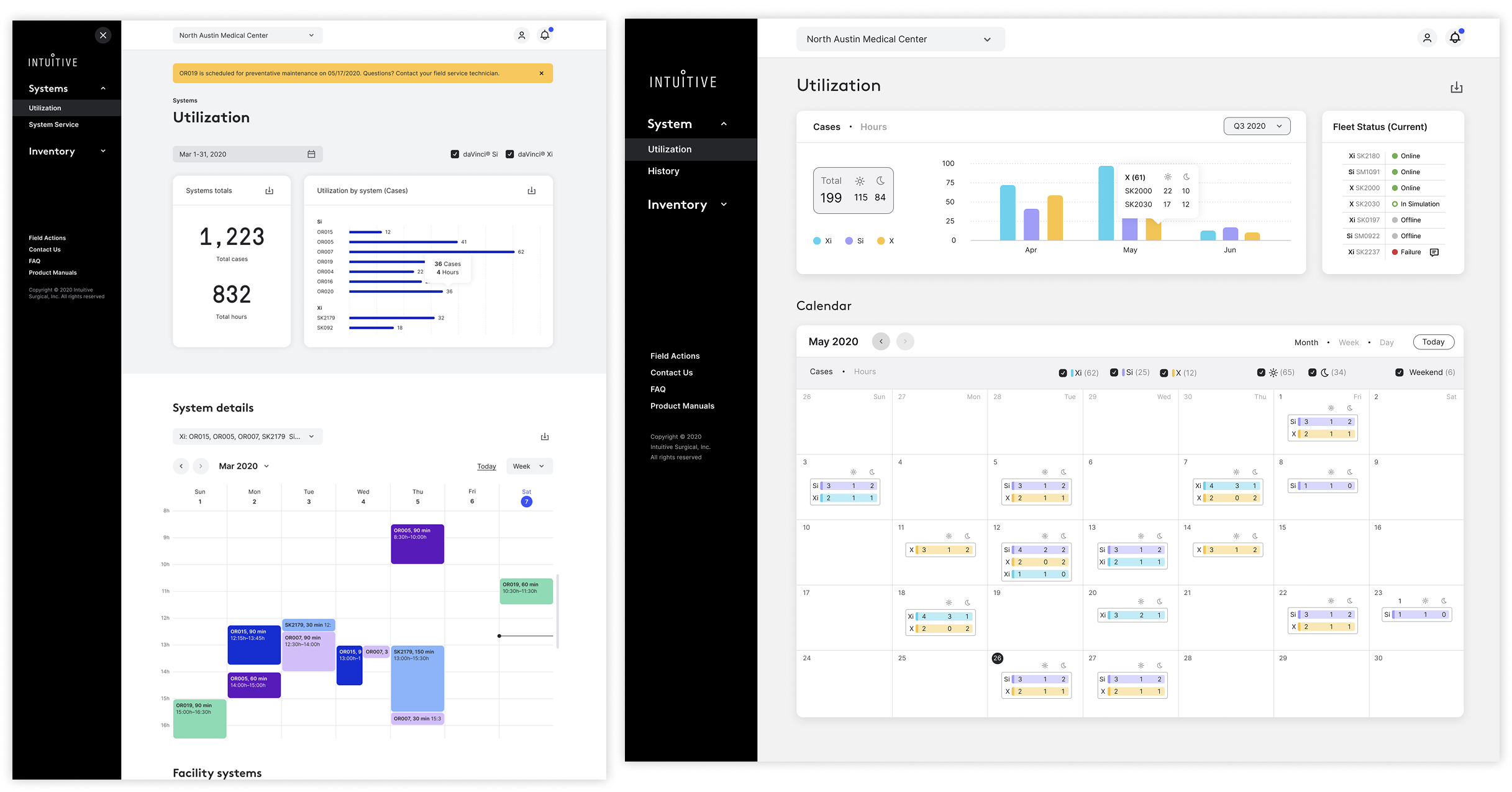 Utilization dashboard showing system summary and calendar views side by side across breakpoints